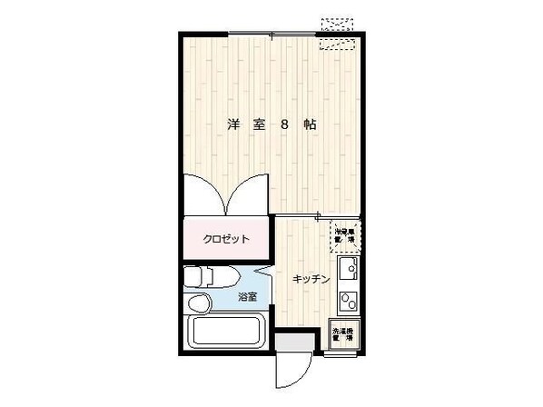 第8雲南コーポの物件間取画像
